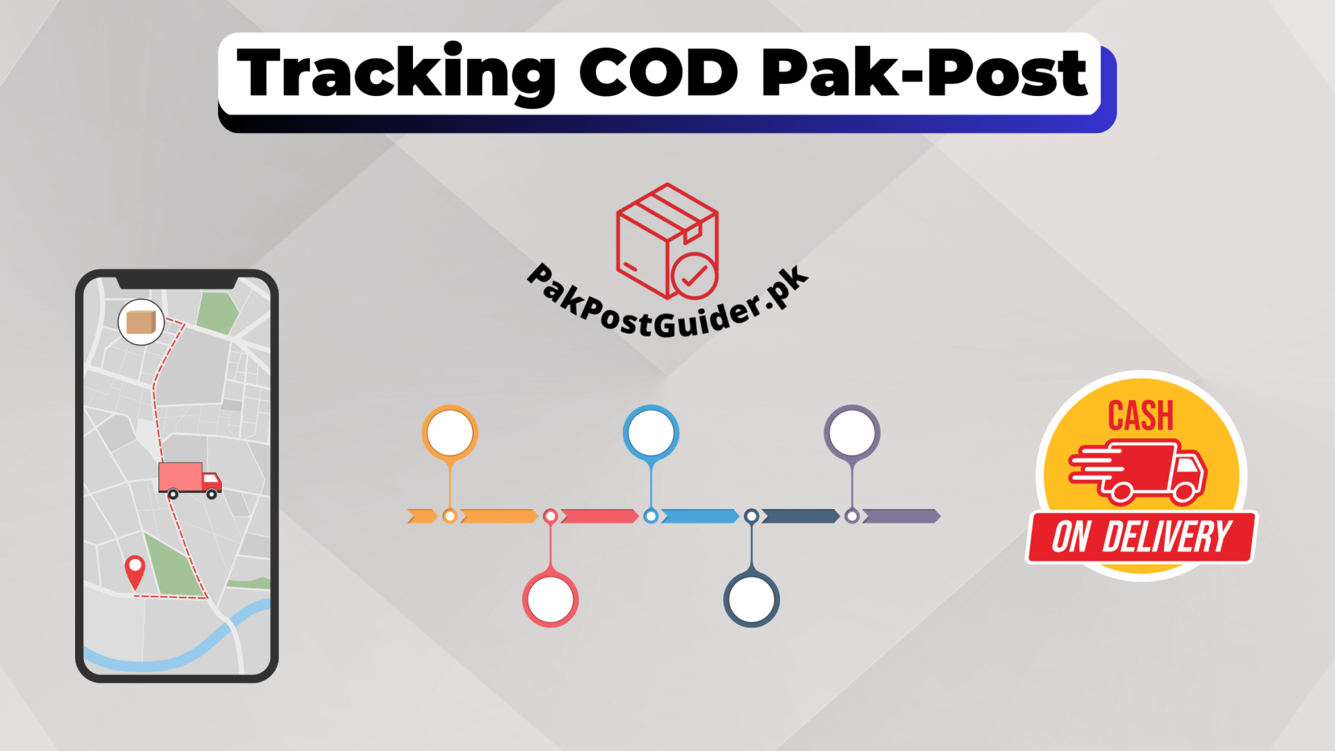 Pakistan post tracking cod